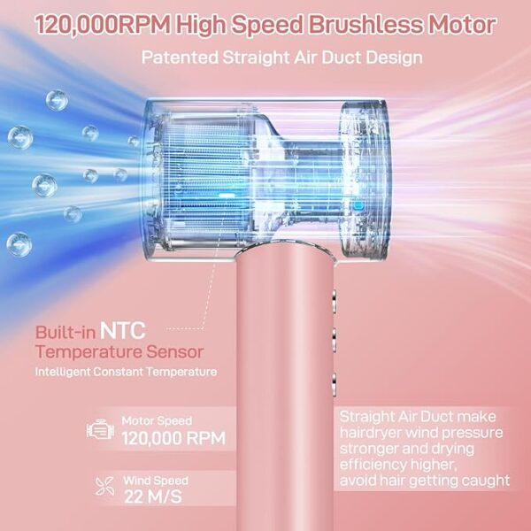 Ionic Hair Dryer 43% Off - Image 4