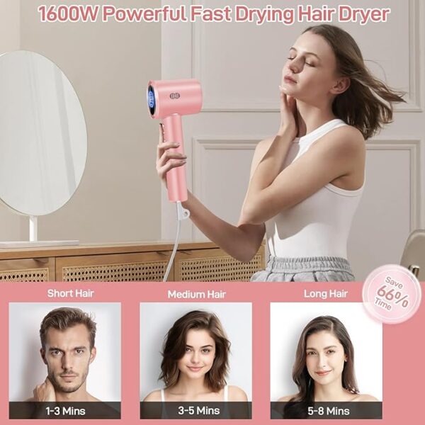 Ionic Hair Dryer 43% Off - Image 5