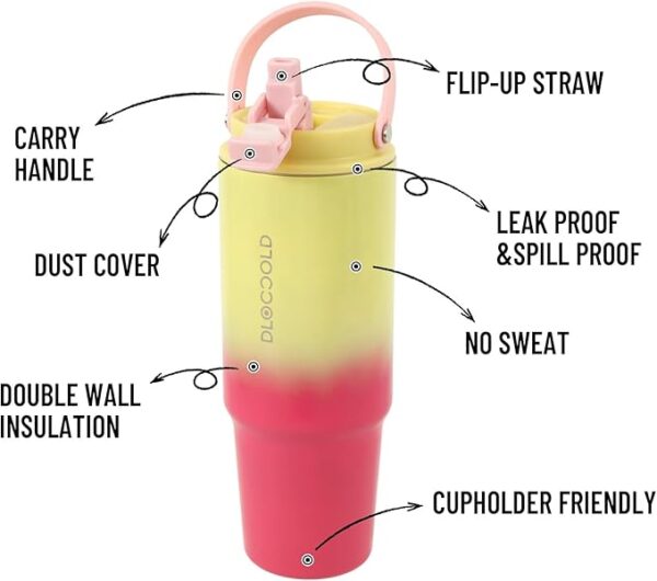 2-in-1 Lid Insulated 30 oz Water Bottle 50% Off - Image 3