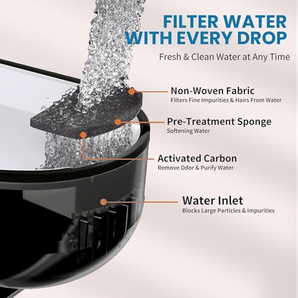 Cat Water Fountain 40% Off - Image 5