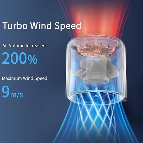Portable Handheld Fan 69% Off - Image 3