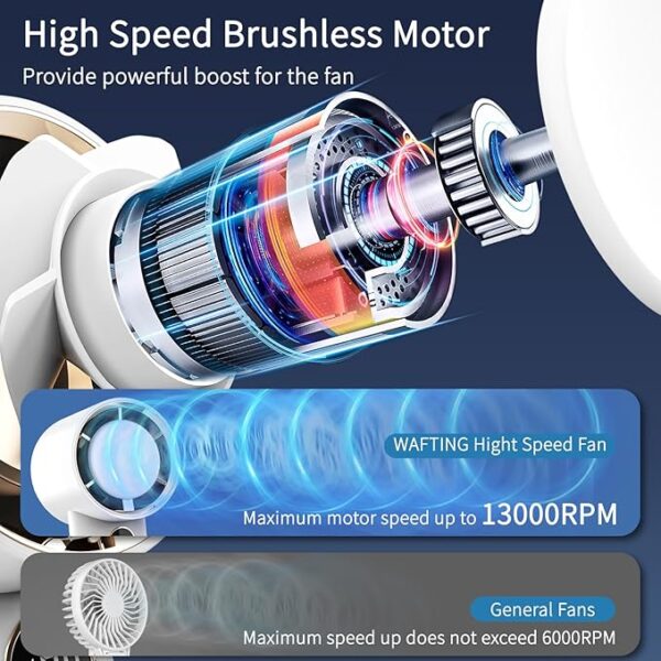 Portable Handheld Fan 69% Off - Image 4