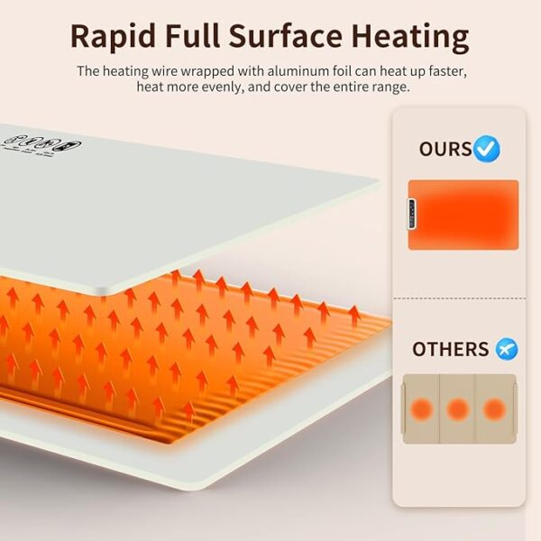 INNOWARMER Warming Mat for Food 55% Off - Image 5