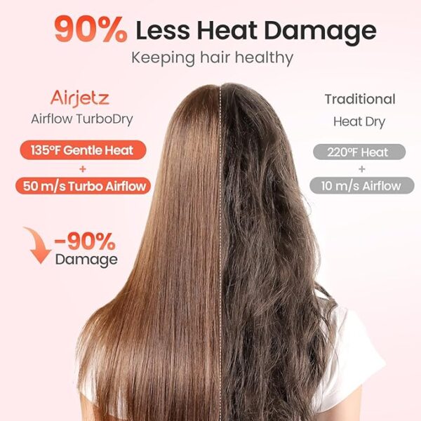 Hair Dryer, 160,000 RPM High-Speed Ionic Blow Dryer 84% Off - Image 3