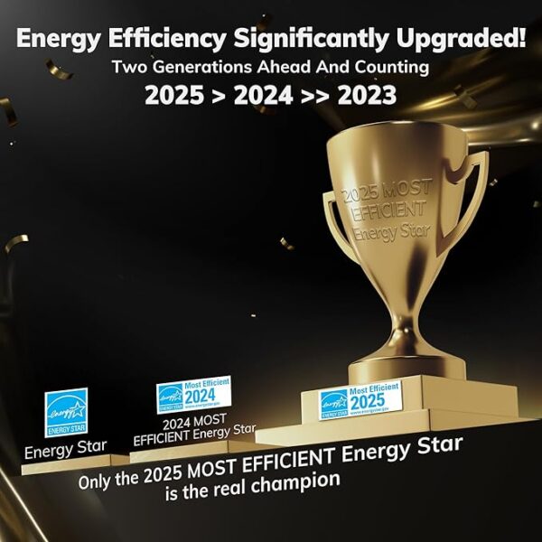 4500 Sq.Ft Most Efficient Energy Star 2025 Dehumidifier 20% Off - Image 3