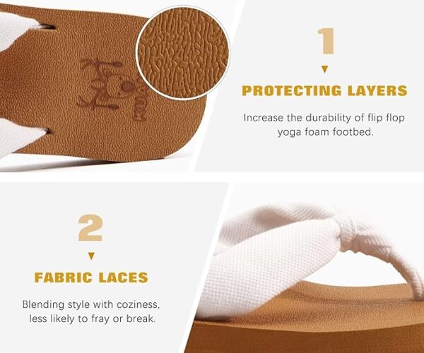 KuaiLu Flip Flops for Women 30% Off - Image 2