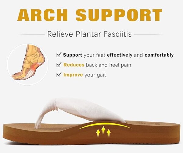 KuaiLu Flip Flops for Women 30% Off - Image 4