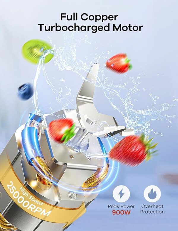 Ganiza Blender for Smoothies 40% Off - Image 2